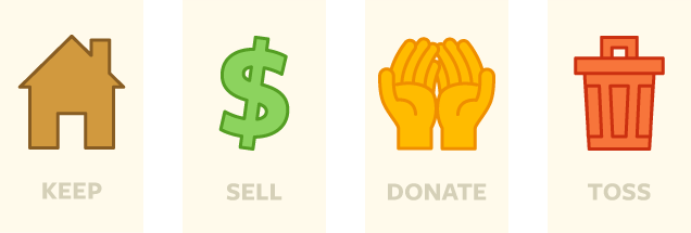 keep sell donate toss